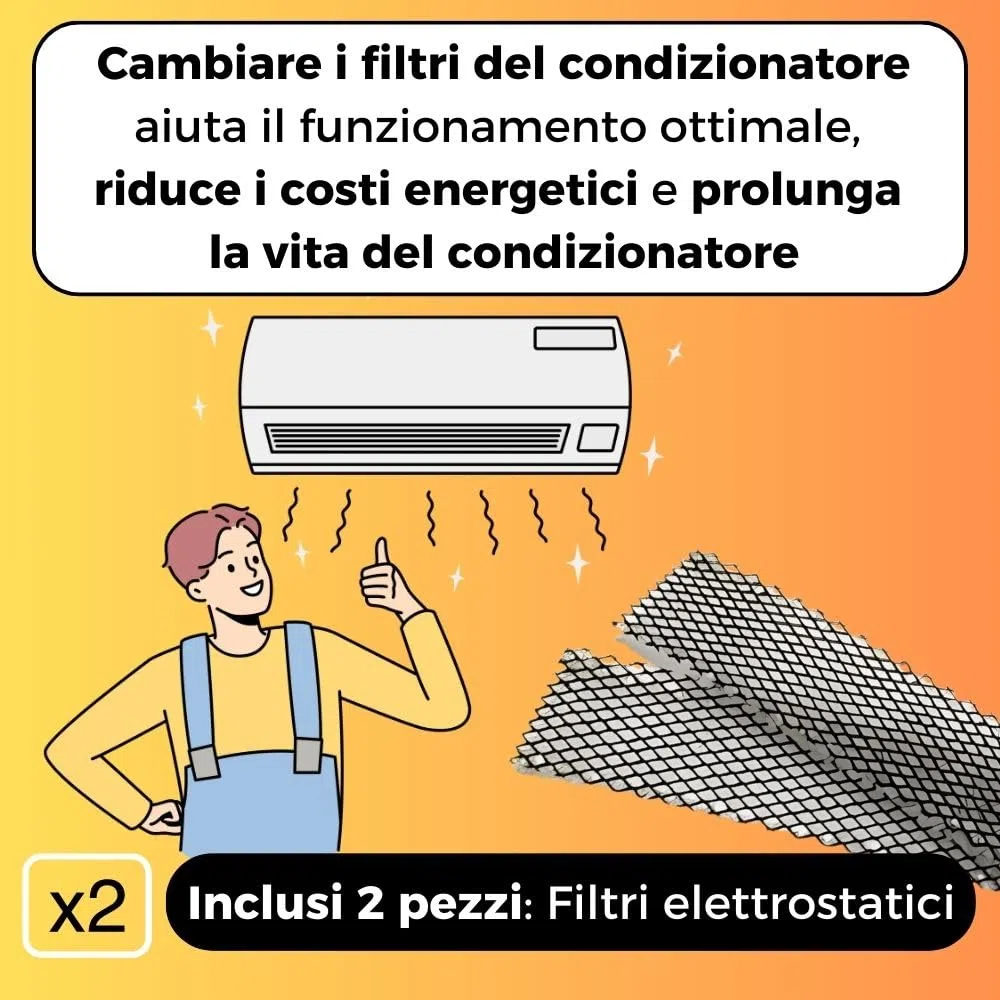 2 Filtri Condizionatore (290x50mm) Filtro Aria Condizionata, Sostitutivo per Filtri PANASONIC, Ricambi Climatizzatore, Condizionatori: ARGO AWR 508 509 512 CL HL AWS 20 26 35H AWI PROFESSIONAL