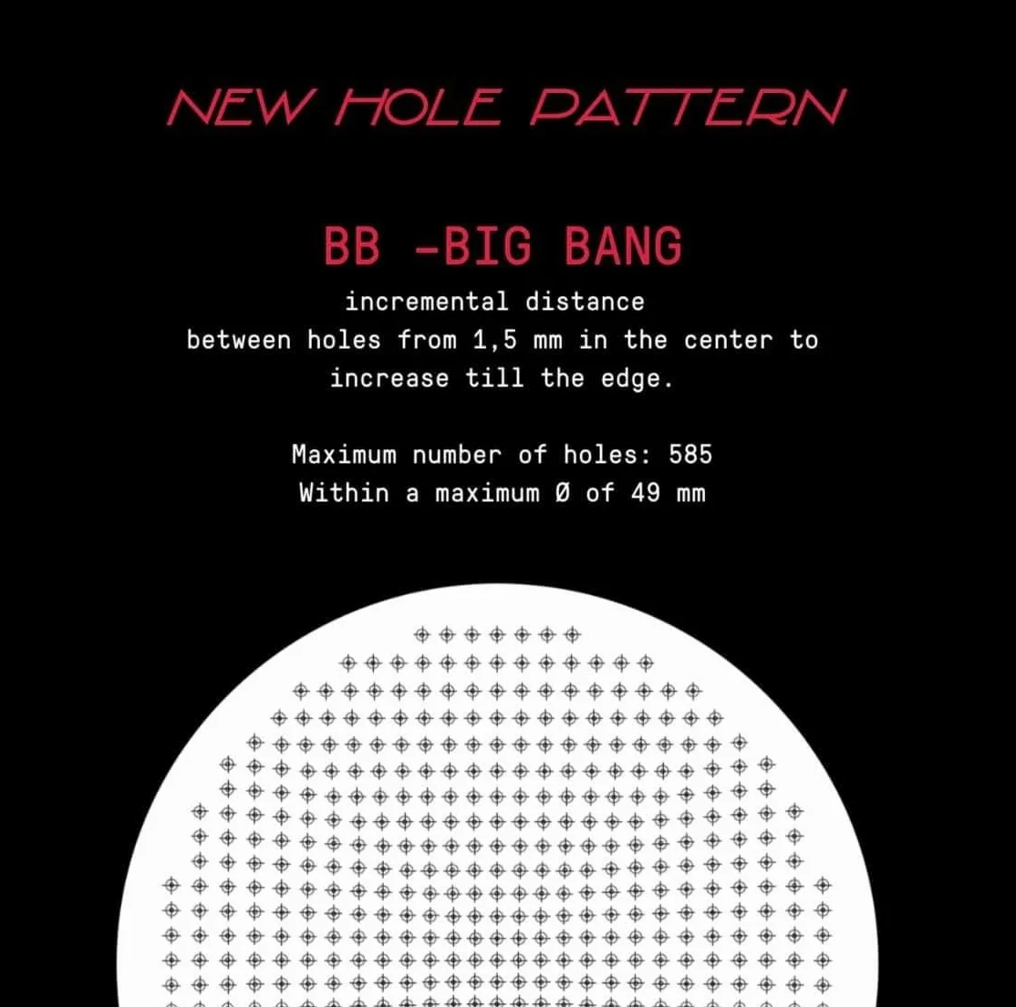 IMS Big Bang Precision Filter Basket realizzato per Breville Sage 54 mm portafiltri senza fondo, doppio espresso (h25.5)